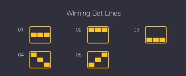 Play bet pix