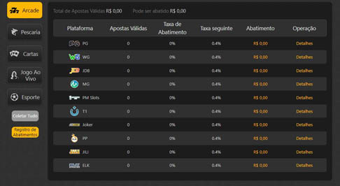 Cabal online